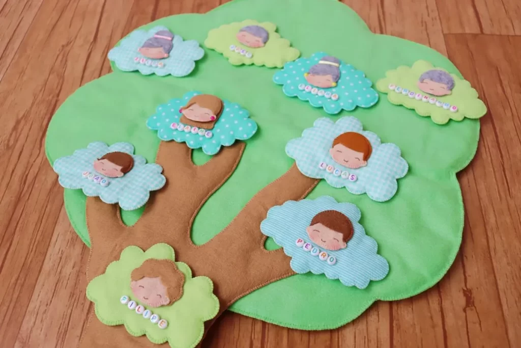 Artesanato educativo de uma árvore genealógica feita em feltro, com fundo verde e tronco marrom. O topo da árvore tem oito folhas coloridas (em formato de nuvem/flor) com rostos de crianças e bebês desenhados em miniatura e nomes bordados em miçangas (como João, Lucas, Pedro, Filó, e outros). A peça é usada como um recurso visual e tátil para ensinar crianças sobre seus parentes.