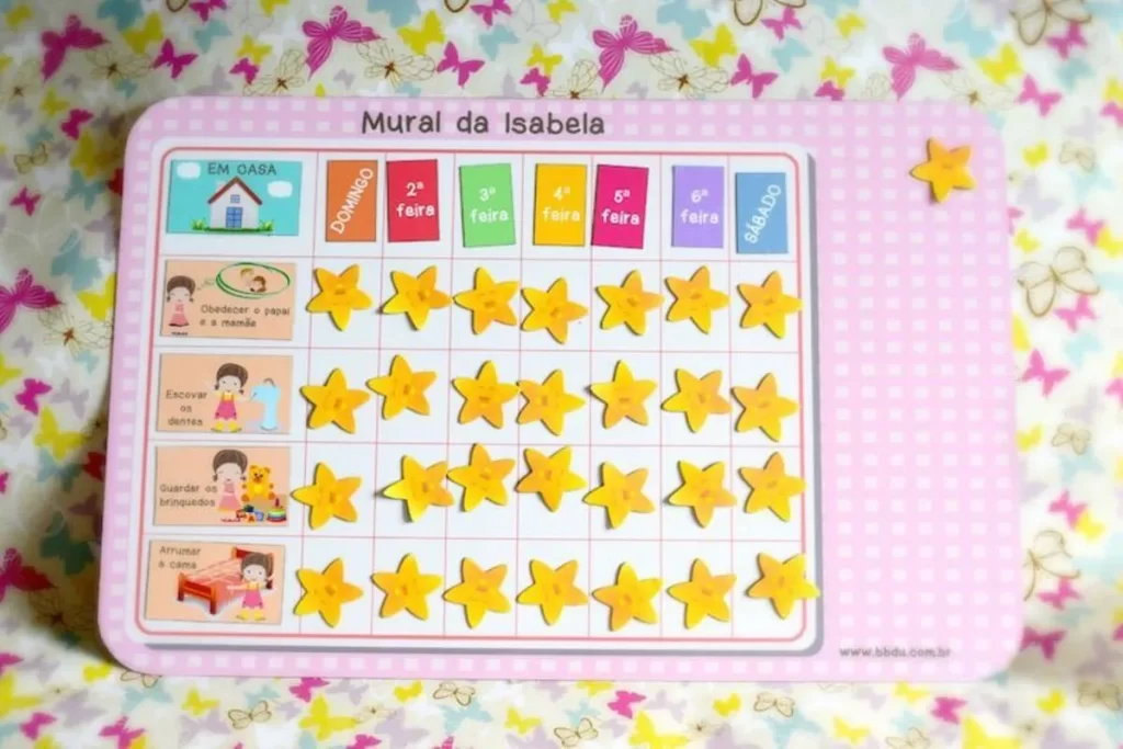 Quadro de incentivo infantil, ou Mural de Recompensas, com tema rosa e fundo de borboletas. O mural tem o título "Mural da Isabela" e lista quatro tarefas diárias, como "Obedecer o papai e a mamãe" e "Escovar os dentes". A tabela de dias da semana (Domingo a Sábado) está preenchida com várias estrelas douradas magnéticas ou adesivas, indicando o cumprimento das tarefas e reforço positivo.